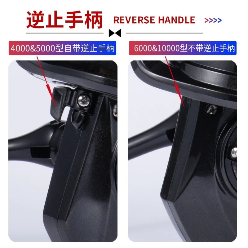 Reel Spinning Metal Body Power - Spinning Reel ulasan dan harga