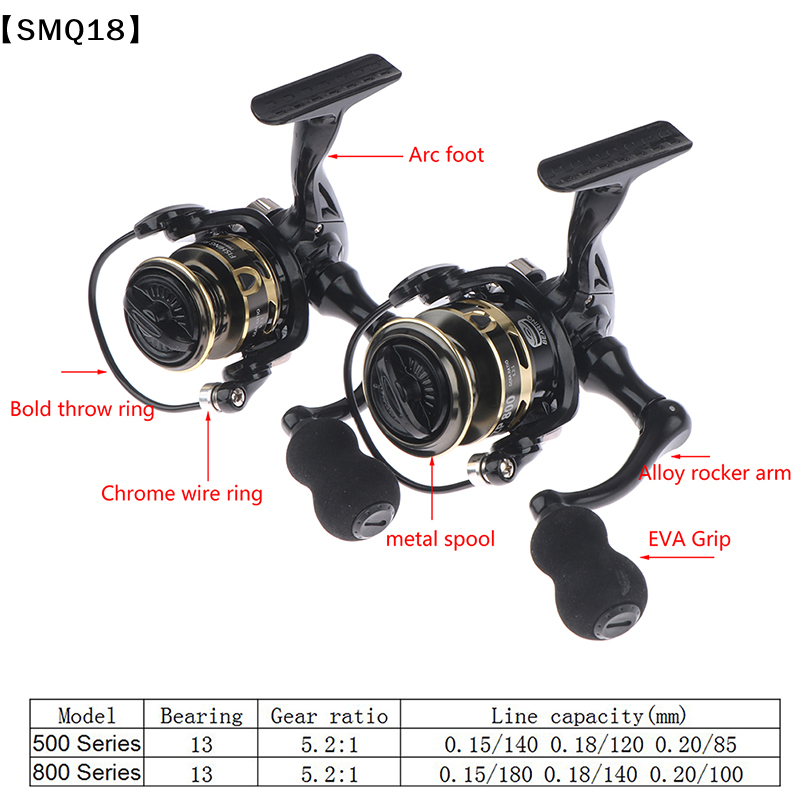Reel Pancing Ultra Ringan Seri - Surf Reel ulasan dan harga