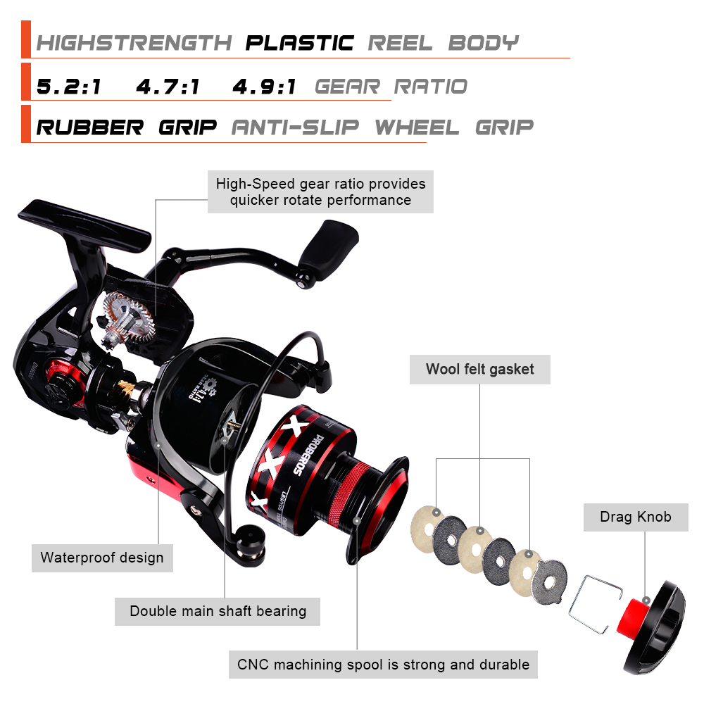 PROBEROS Gulungan Pancing Puta - Surf Reel ulasan dan harga