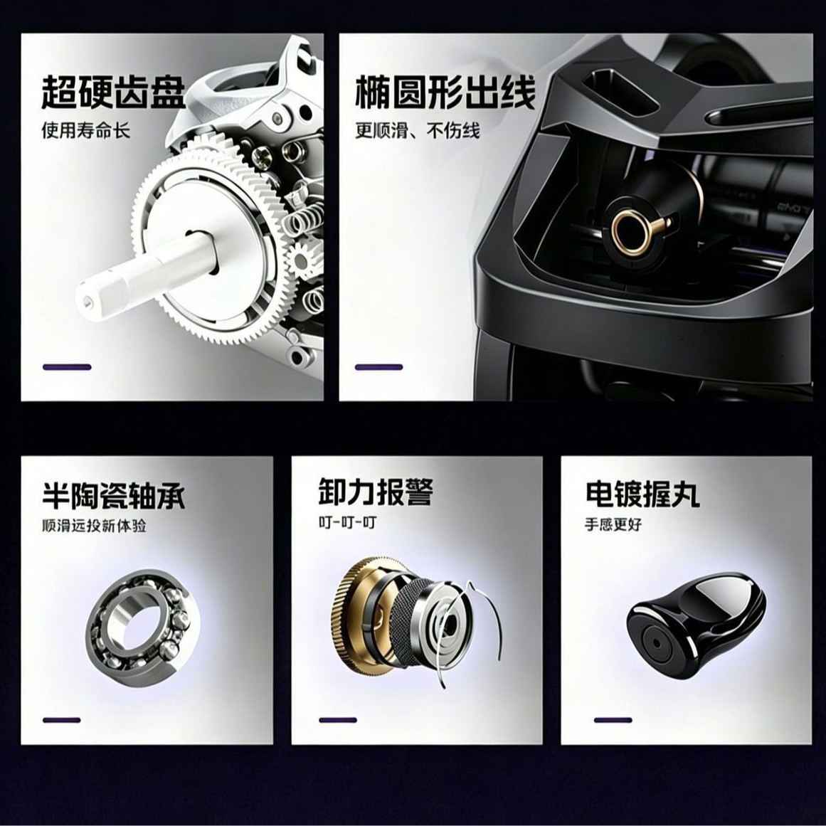 Reel Baitcasting C1 3 Sistem R - Ice Fishing Reel ulasan dan harga